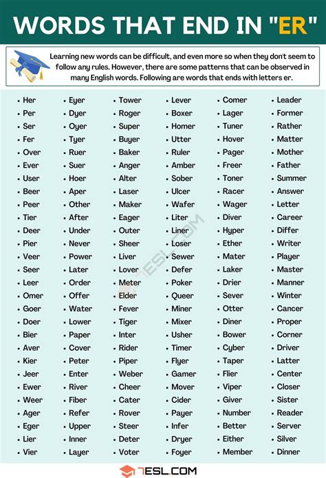 6 letter words ending in er